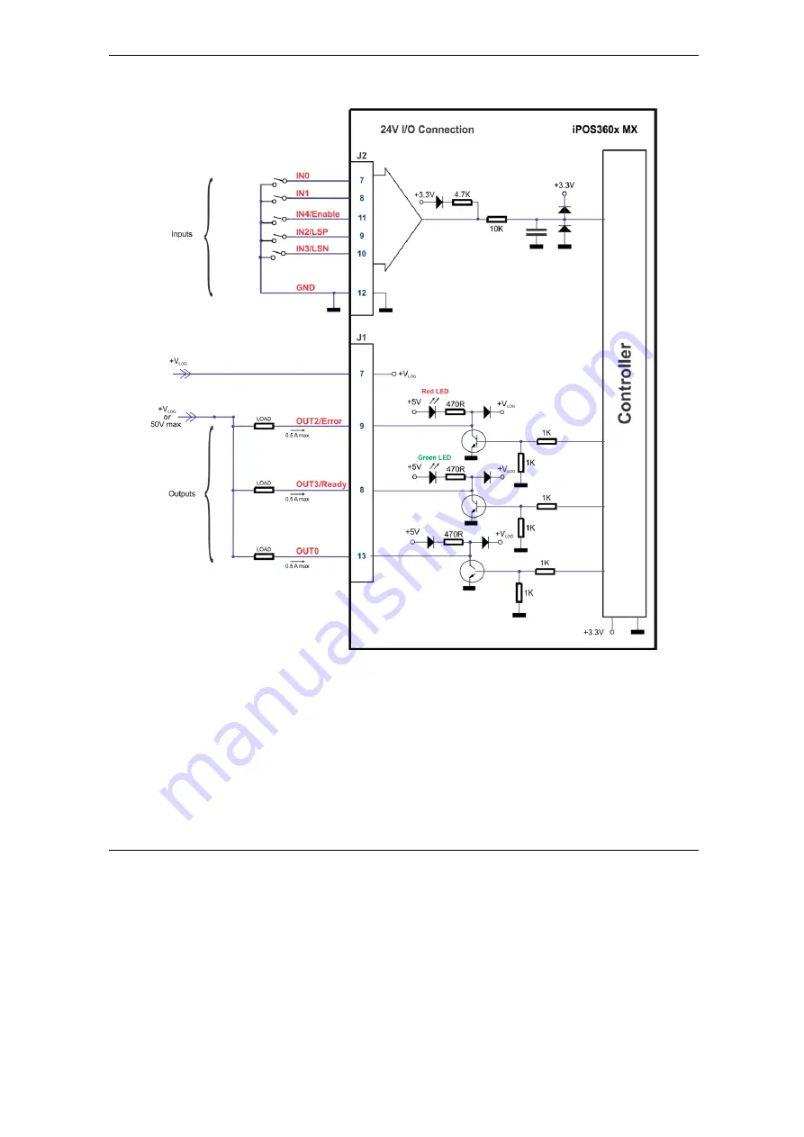 Technosoft iPOS360x MX Technical Reference Download Page 51