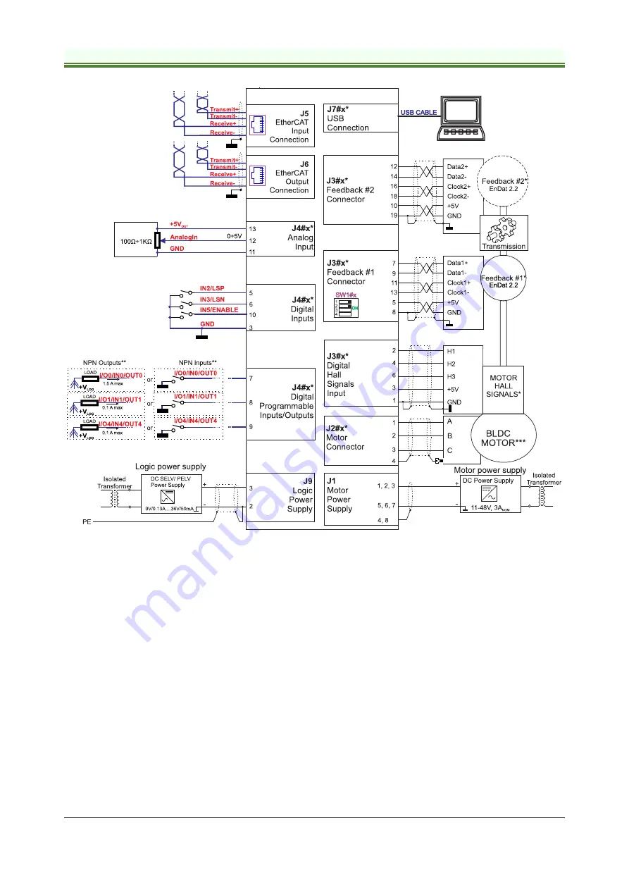 Technosoft iPOS4803-SY Technical Reference Download Page 16