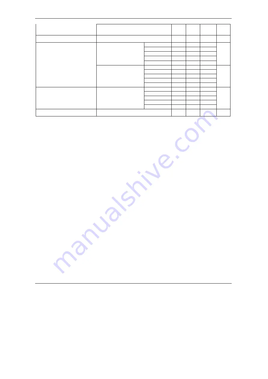 Technosoft iPOS4808 BX-CAN Technical Reference Download Page 26