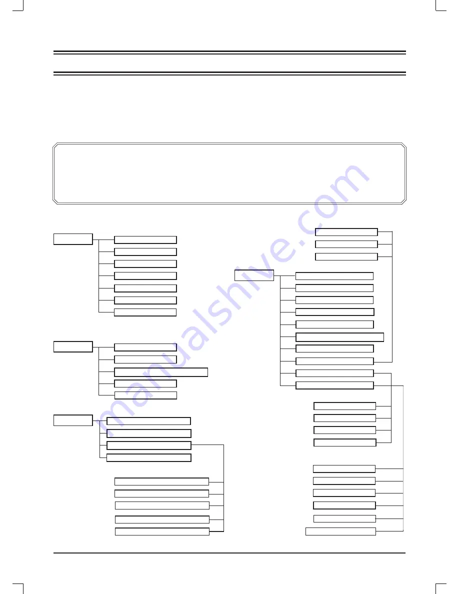 TechnoStar TF-L16B Atv User Manual Download Page 24