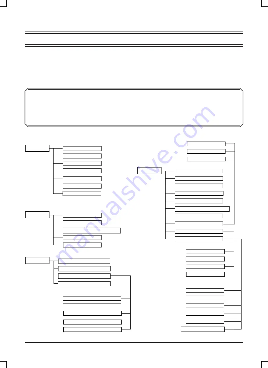 TechnoStar TF-L19B ATV User Manual Download Page 24