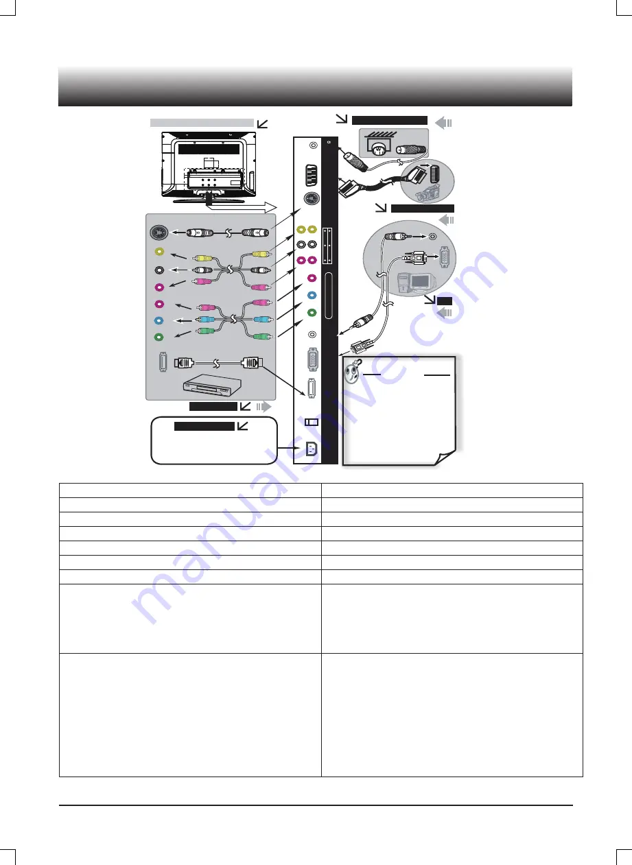 TechnoStar TF-L32B ATV User Manual Download Page 25