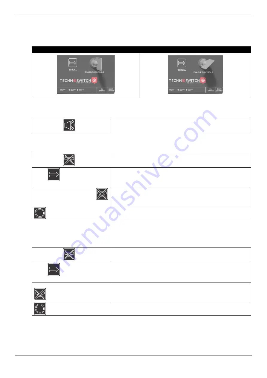 technoswitch ORYX200 Series Installation & Operation Manual Download Page 31