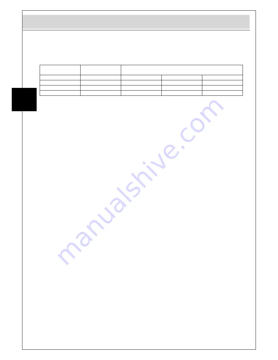 Technotherm CPH 1000 Installation And Technical Manual Download Page 3