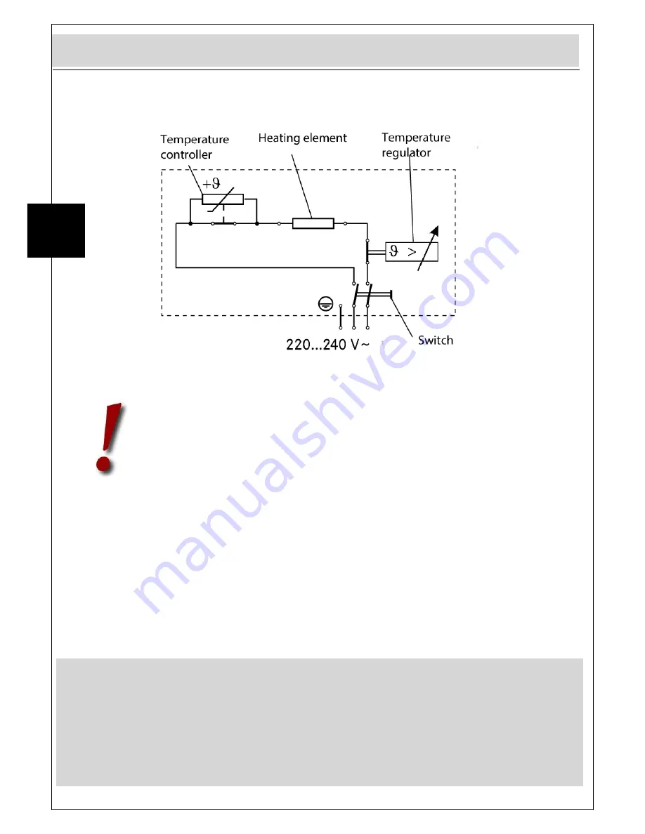 Technotherm CPH 1000 Installation And Technical Manual Download Page 6