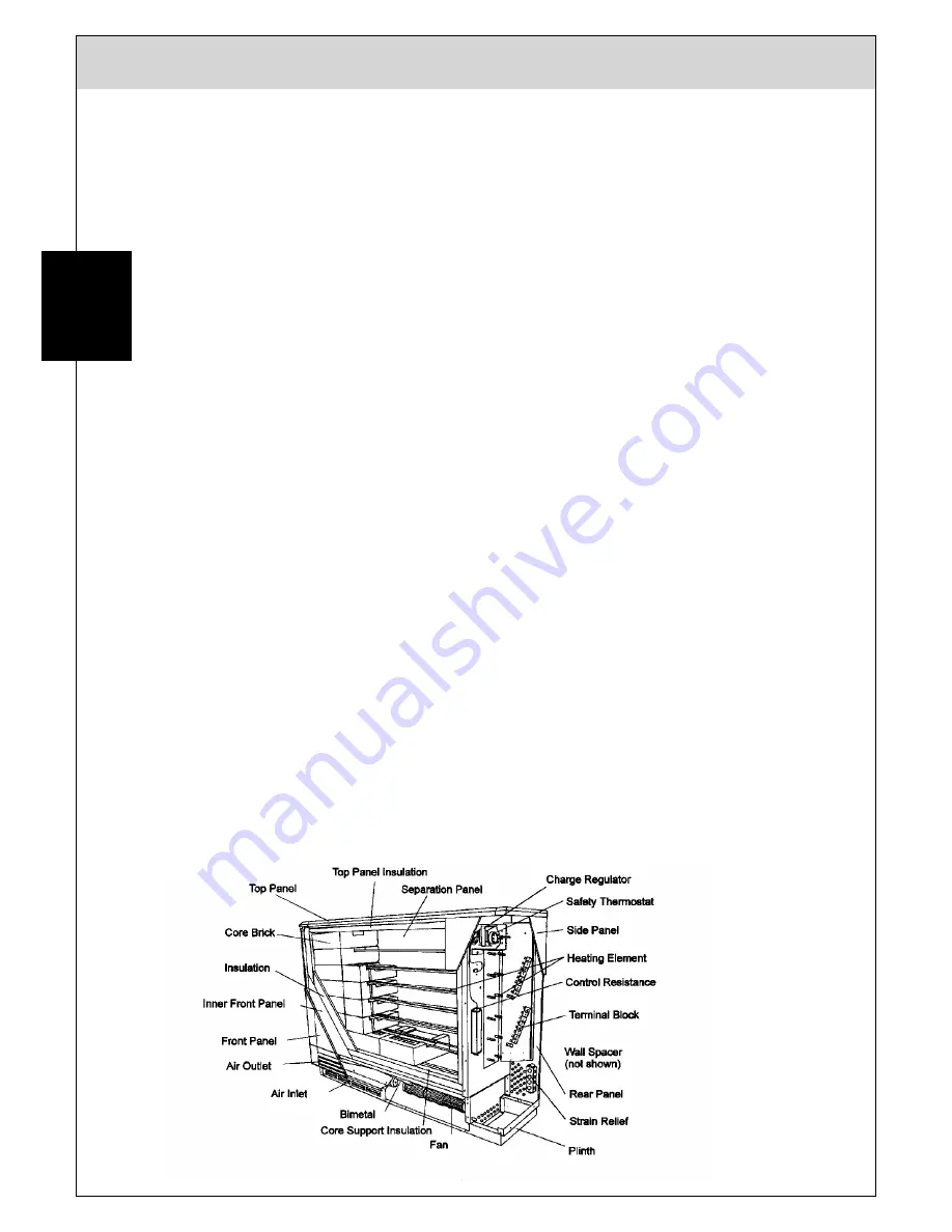 Technotherm TTH 55 Installation And Technical Manual Download Page 5