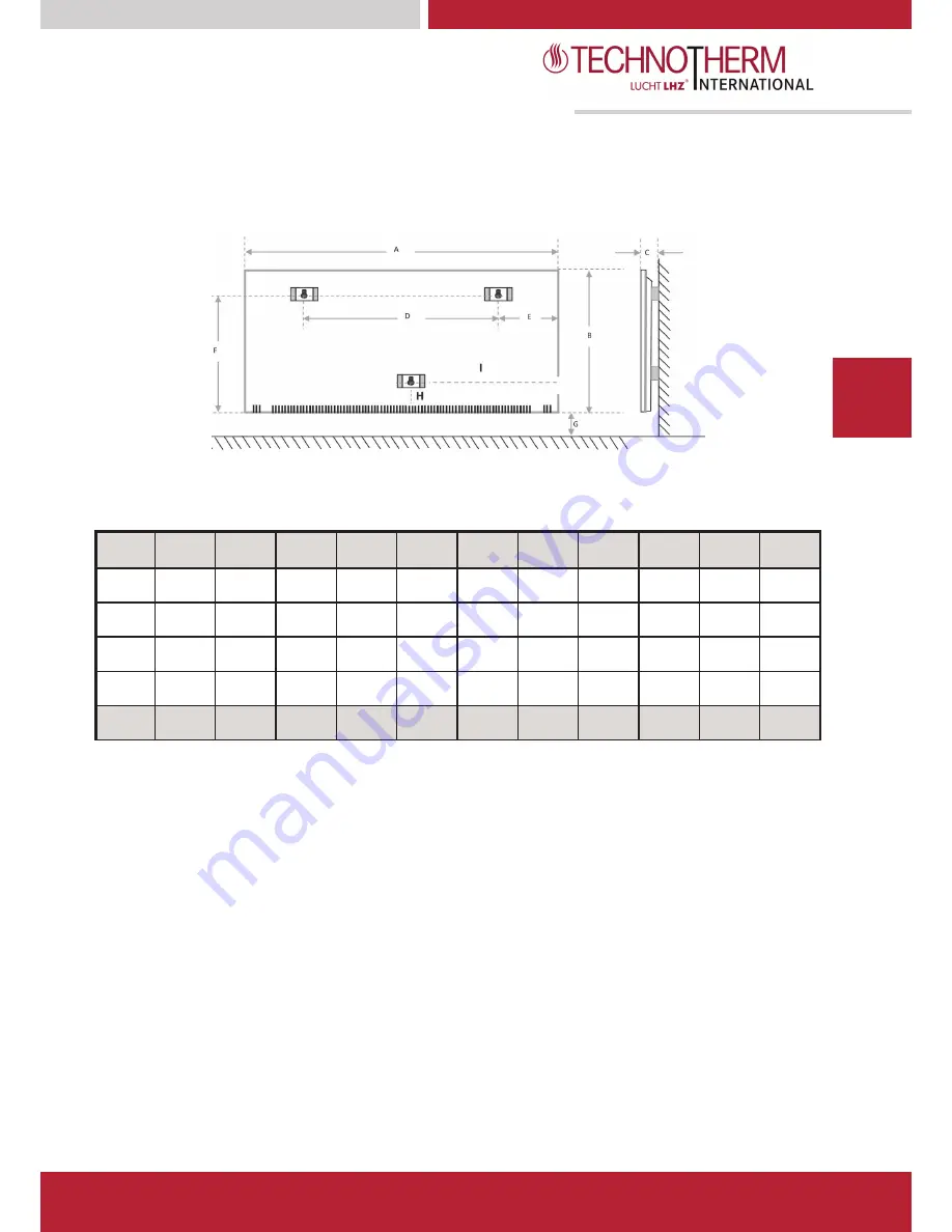 Technotherm VPS Design 1000 RF Installation And Operating Instructions Manual Download Page 5