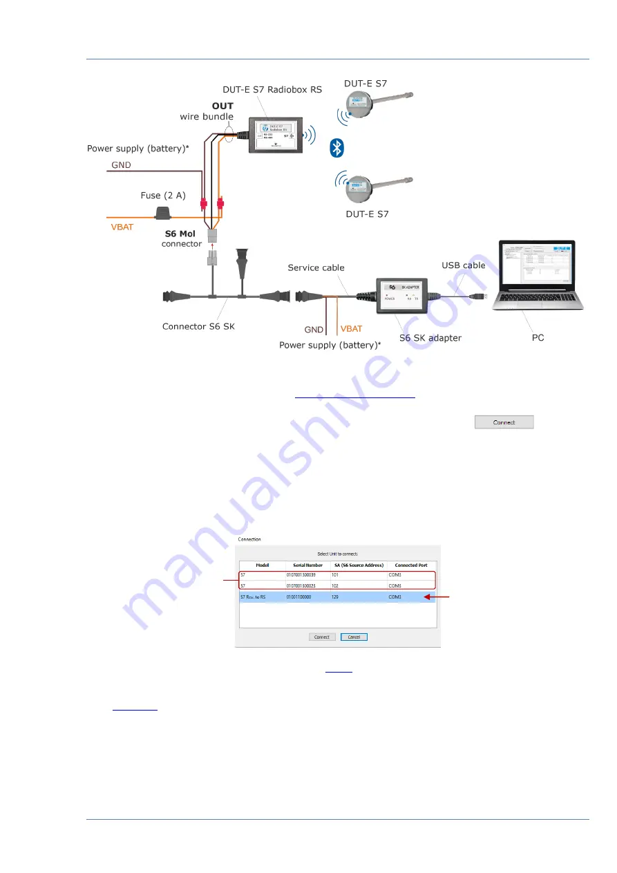 Technoton DUT-E S7 Operation Manual Download Page 58