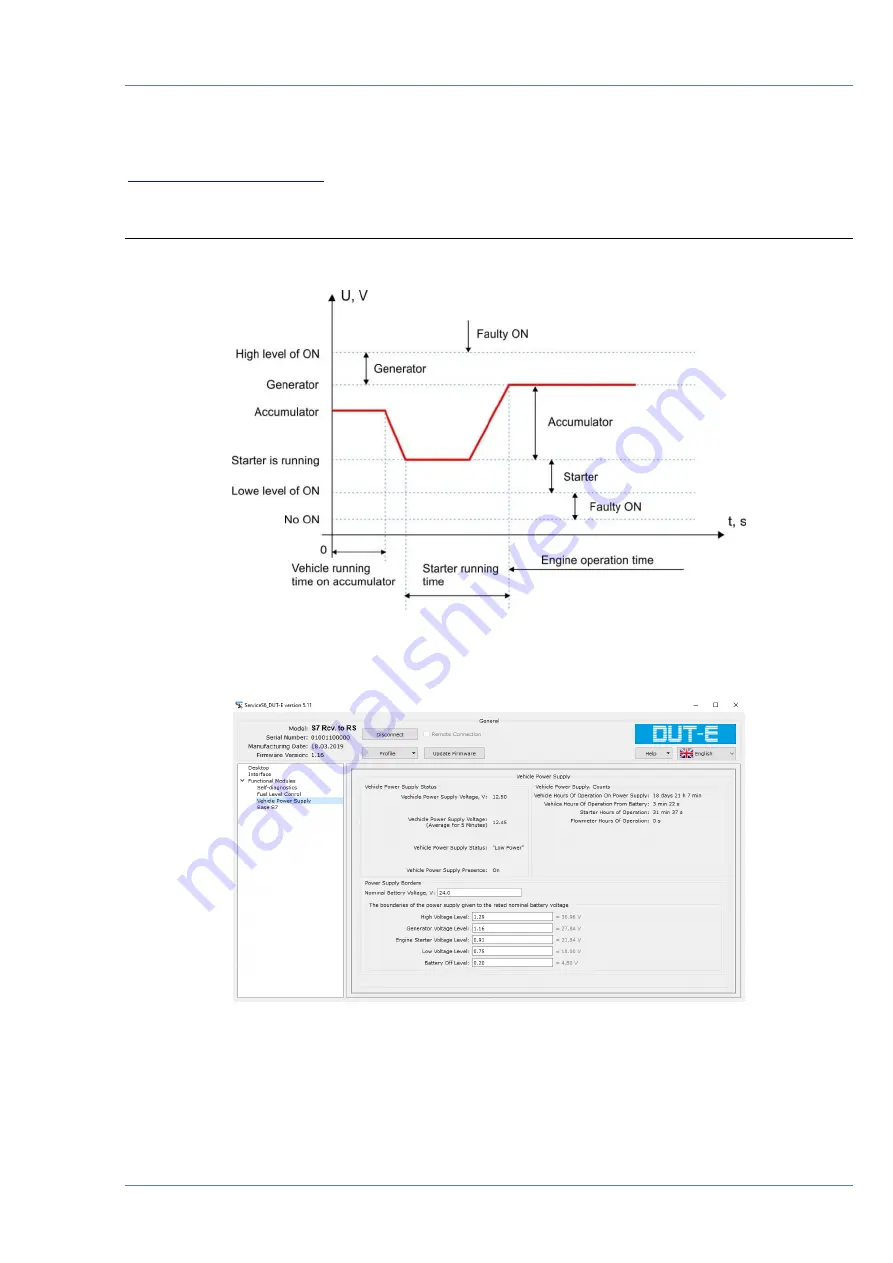 Technoton DUT-E S7 Operation Manual Download Page 76