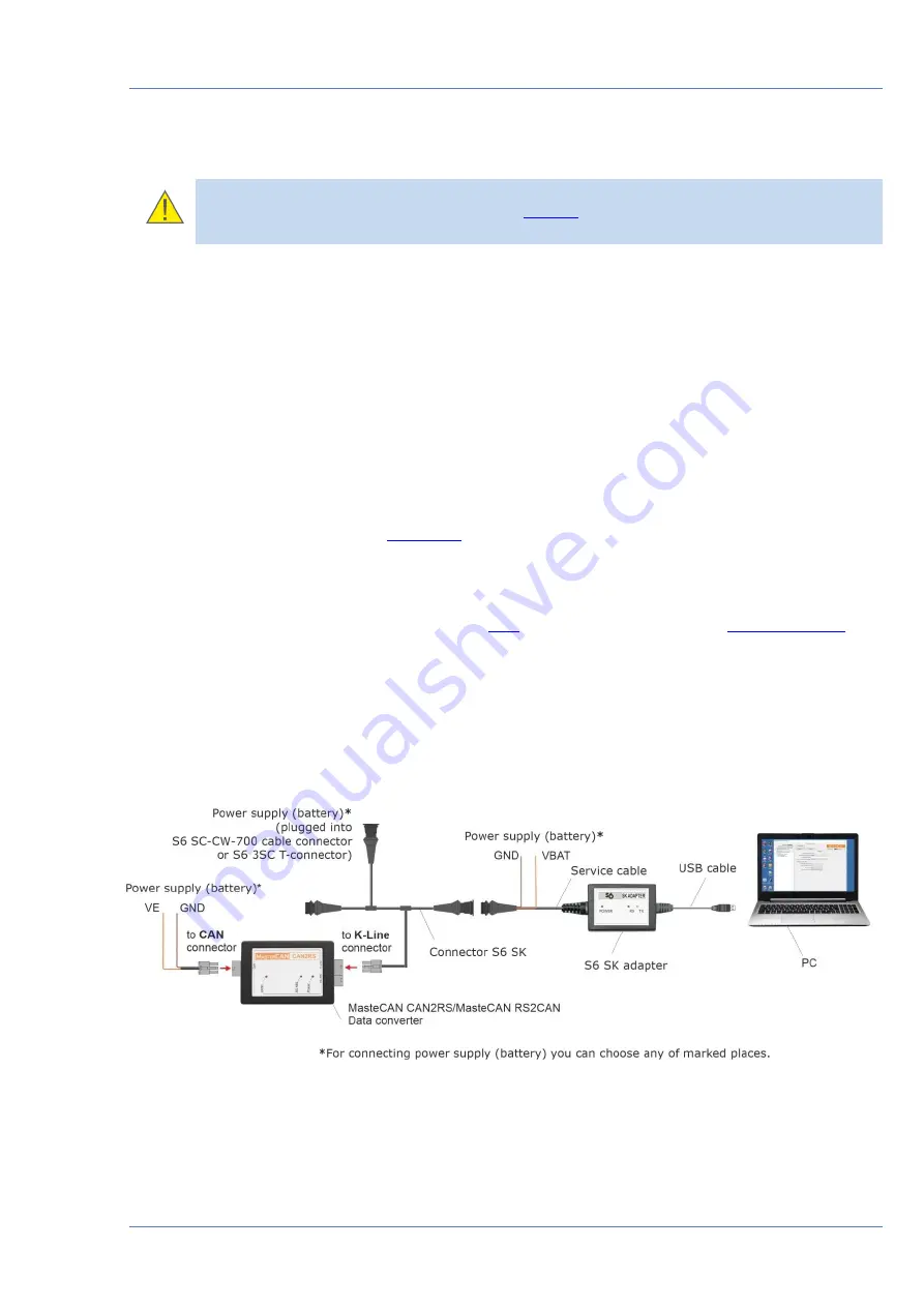 Technoton MasterCAN CAN2RS Operation Manual Download Page 25