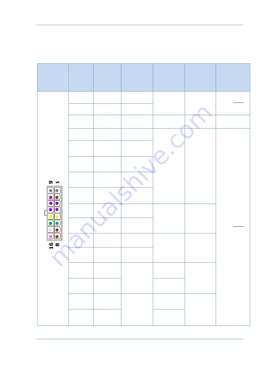 Technoton MasterCAN DAC15 Operation Manual Download Page 29