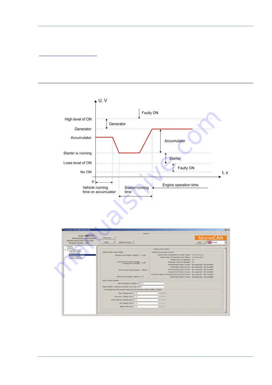 Technoton MasterCAN DAC15 Operation Manual Download Page 55