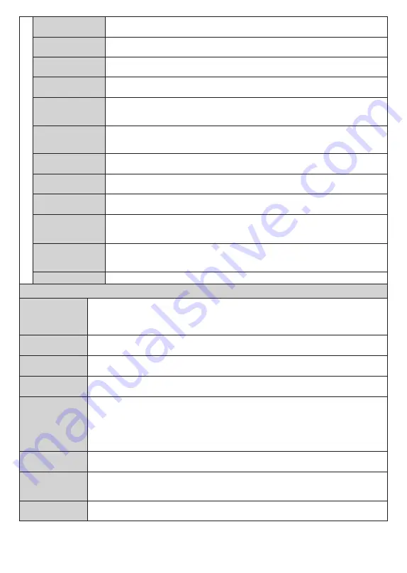 TECHWOOD TK32BC01B Operating Instructions Manual Download Page 15