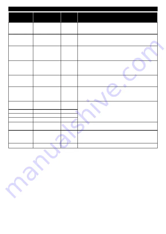 TECHWOOD TK55UHD03B Operating Instructions Manual Download Page 21