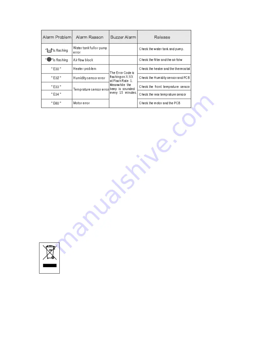 TecLime TTD-7 Скачать руководство пользователя страница 24