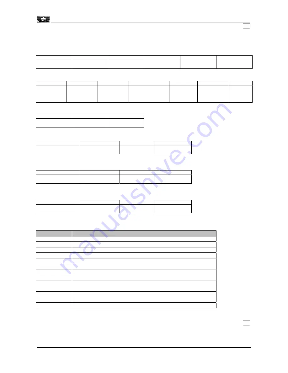 Teclumen Fusion color 36 plus User Manual Download Page 10