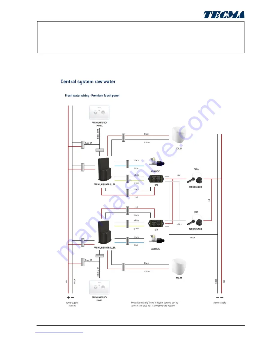 Tecma Breeze Operation And Installation Manual Download Page 138