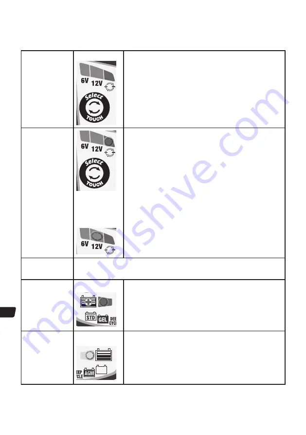 TecMate Optimate 5 Voltmatic Instructions For Use Manual Download Page 40