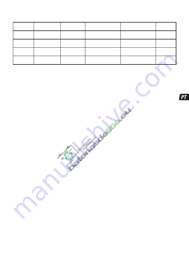 TecMate OptiMATE 6 Ampmatic Instructions For Use Manual Download Page 21