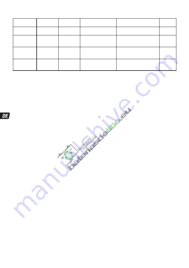 TecMate OptiMATE 6 Ampmatic Instructions For Use Manual Download Page 26