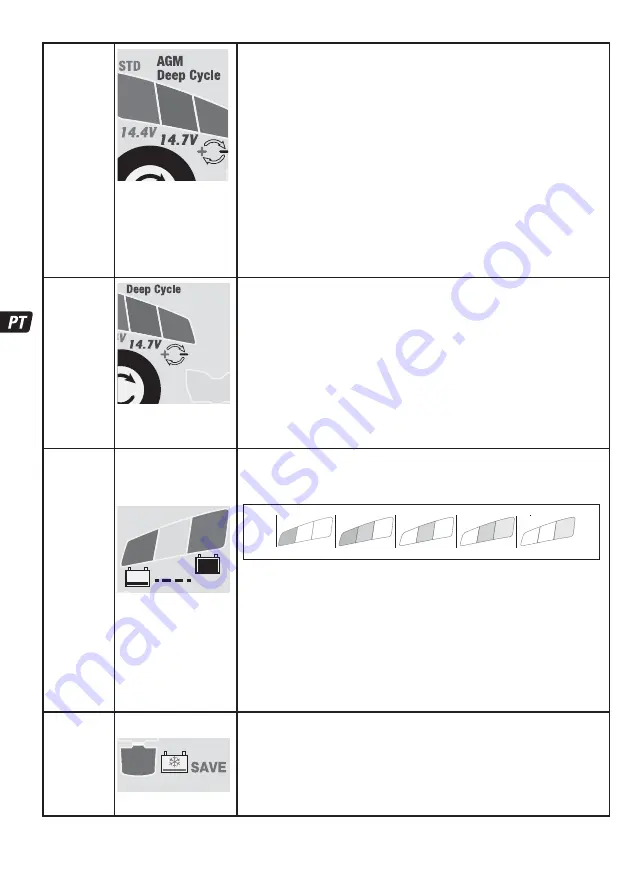 TecMate Optimate 6 SELECT Instructions For Use Manual Download Page 20