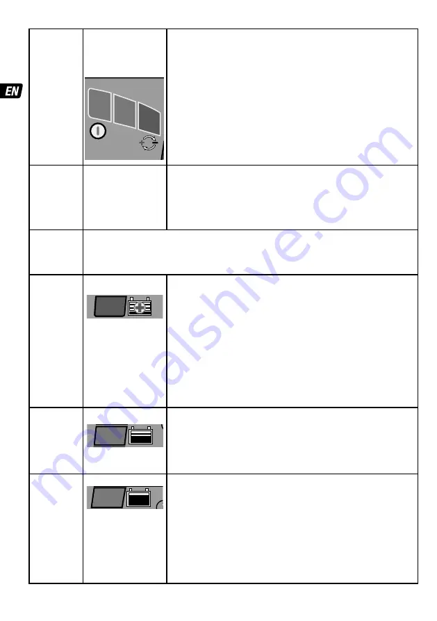 TecMate Optimate 7 Ampmatic Instructions For Use Manual Download Page 6