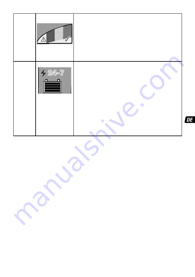 TecMate Optimate 7 Ampmatic Instructions For Use Manual Download Page 25