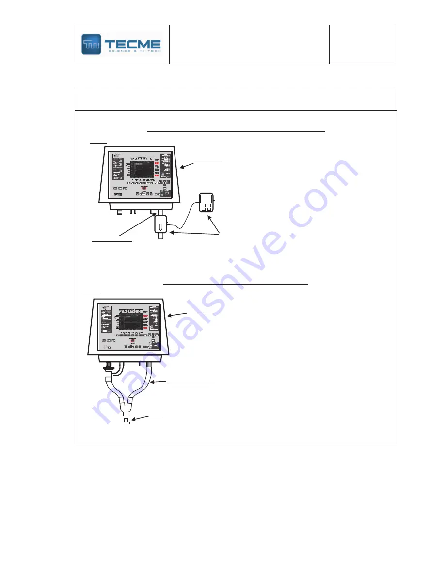 Tecme NEUMOVENT Technical Manual Download Page 89