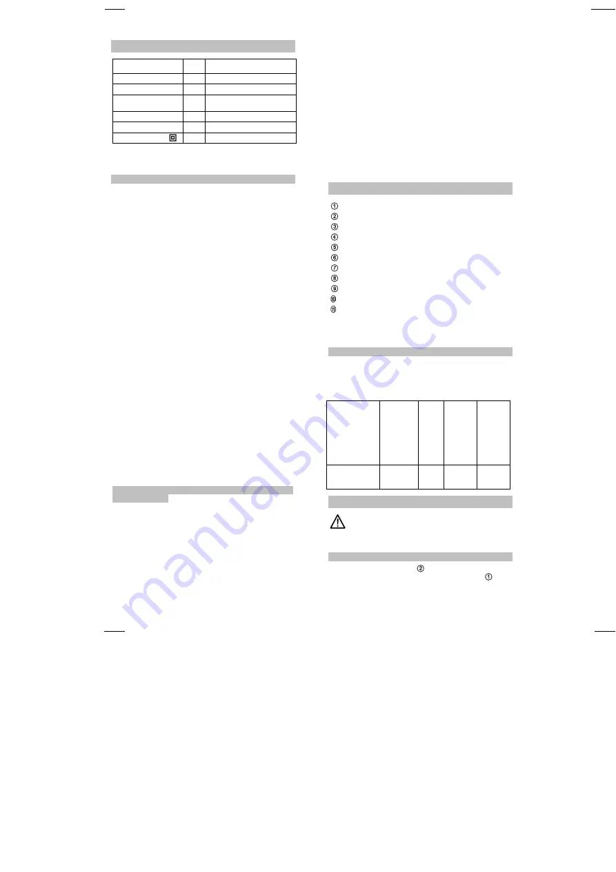 TECMIX TCG 125 Operating Instructions Manual Download Page 17