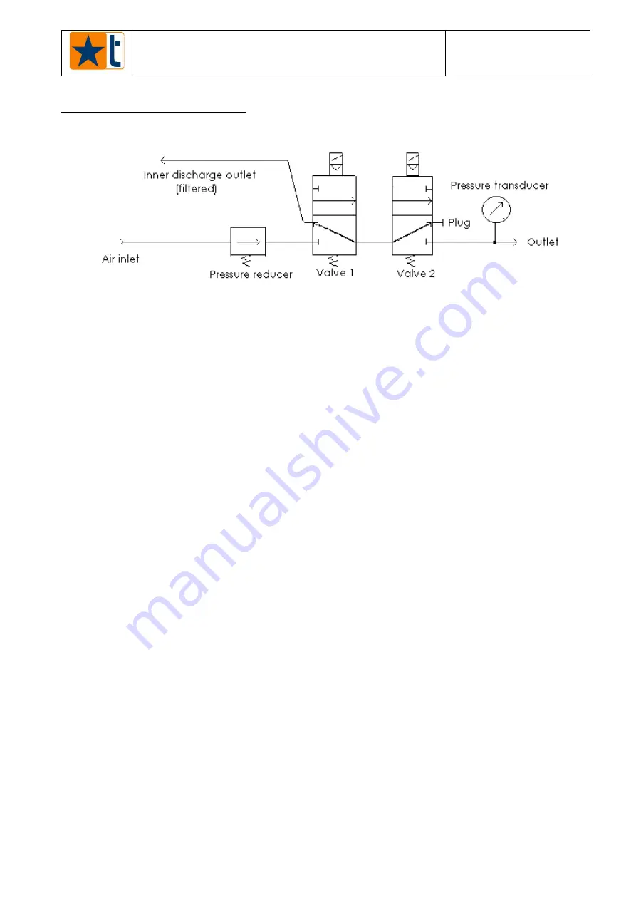 TECNA 2P2B00 Instruction Manual Download Page 11