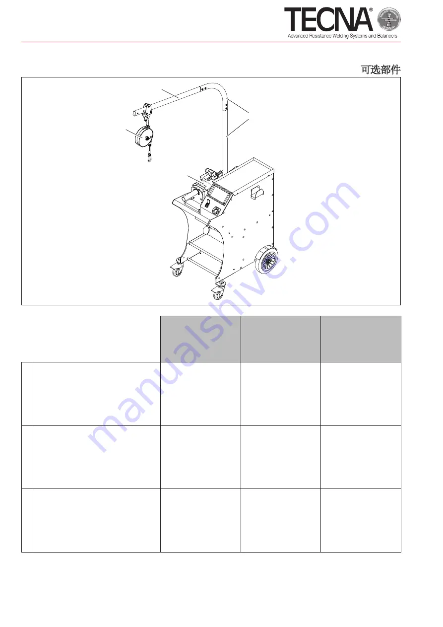 TECNA 3680 Use And Maintenance Manual Download Page 6