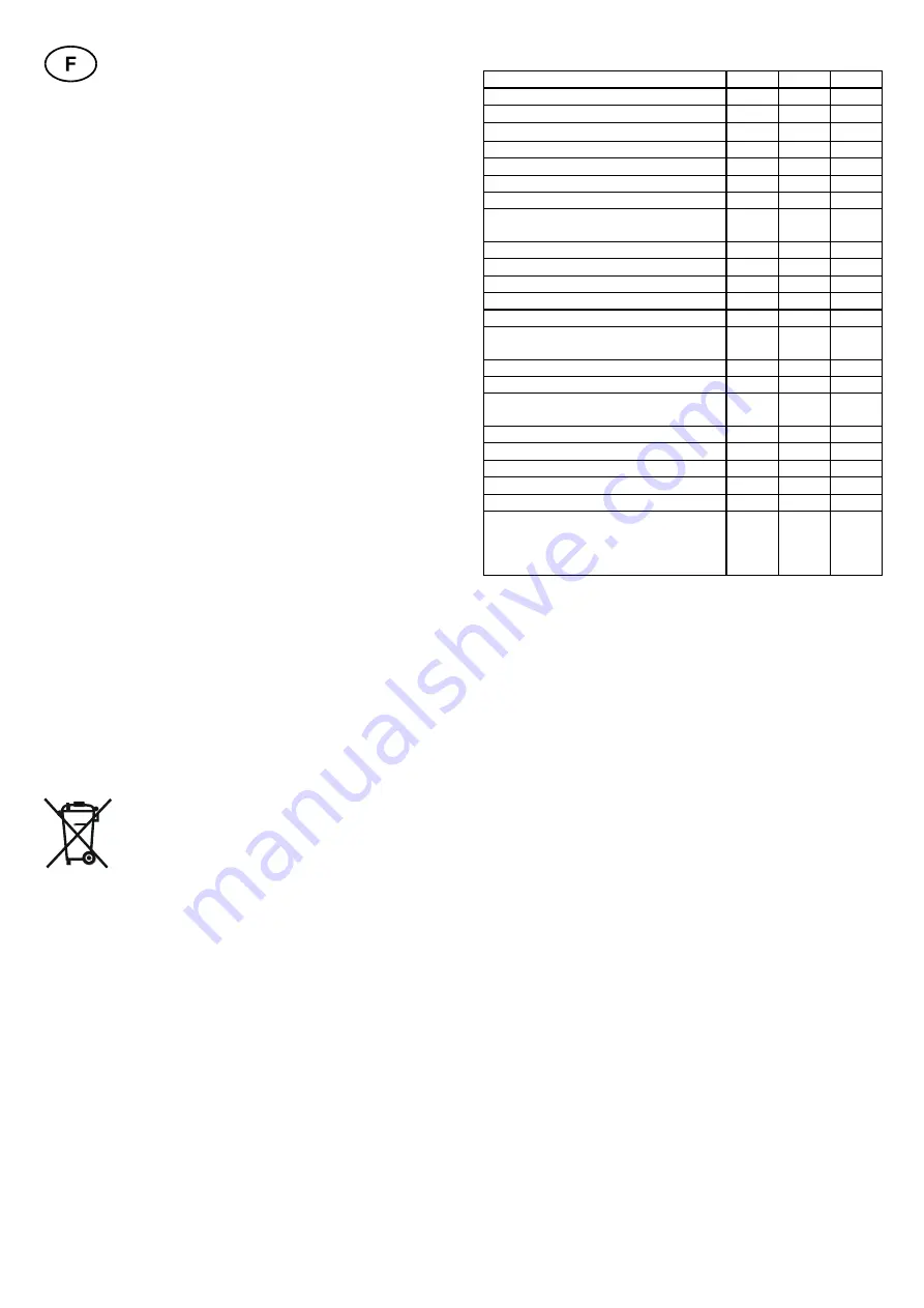 TECNA 7900 Manual Download Page 12