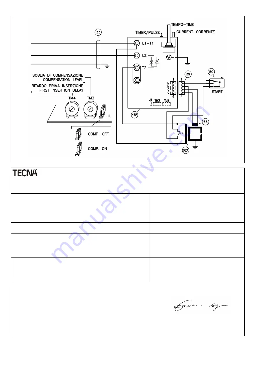 TECNA 7900 Manual Download Page 31