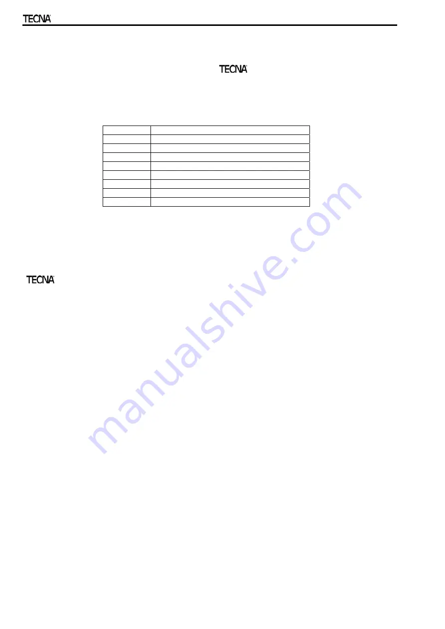 TECNA TE470 Instruction Manual Download Page 42