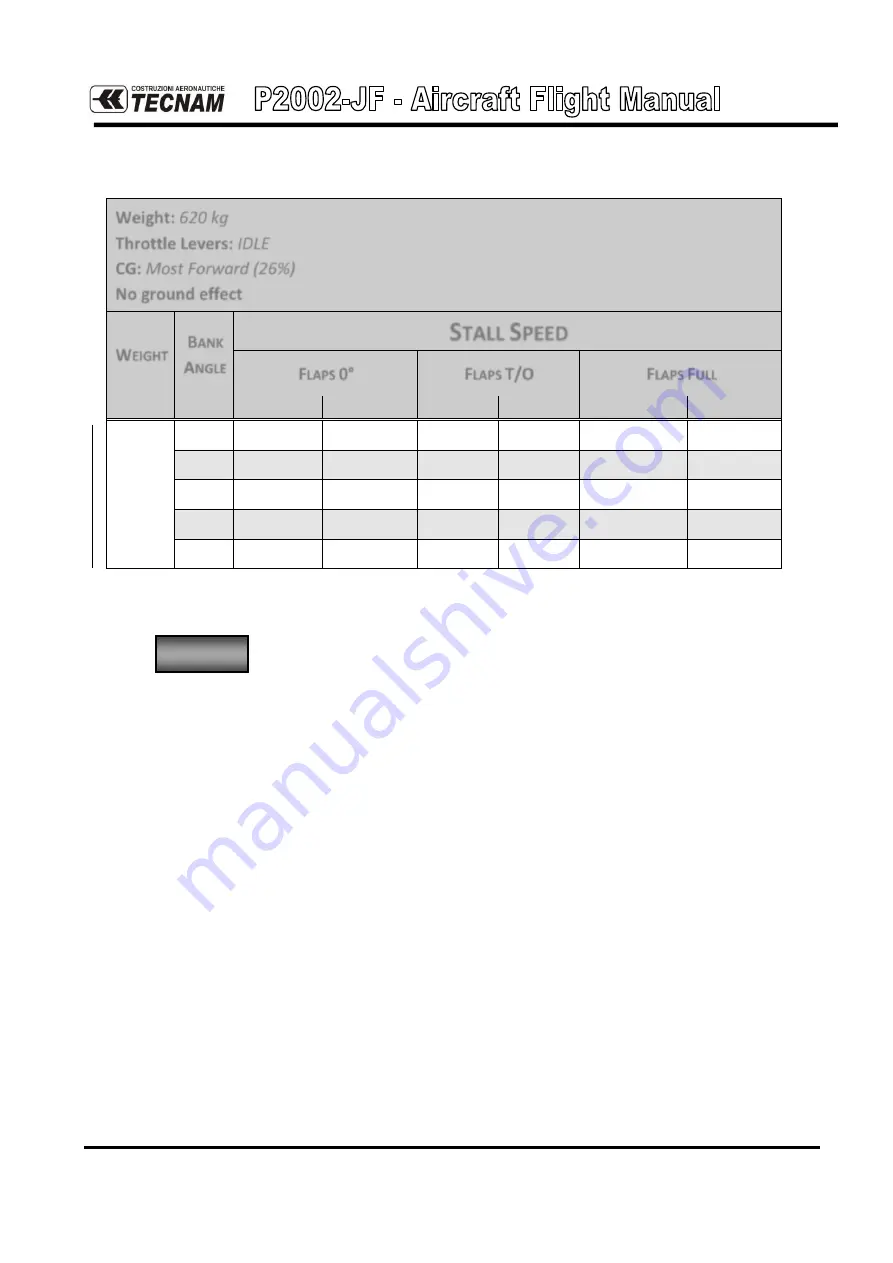 Tecnam P2002-JF Flight Manual Download Page 290