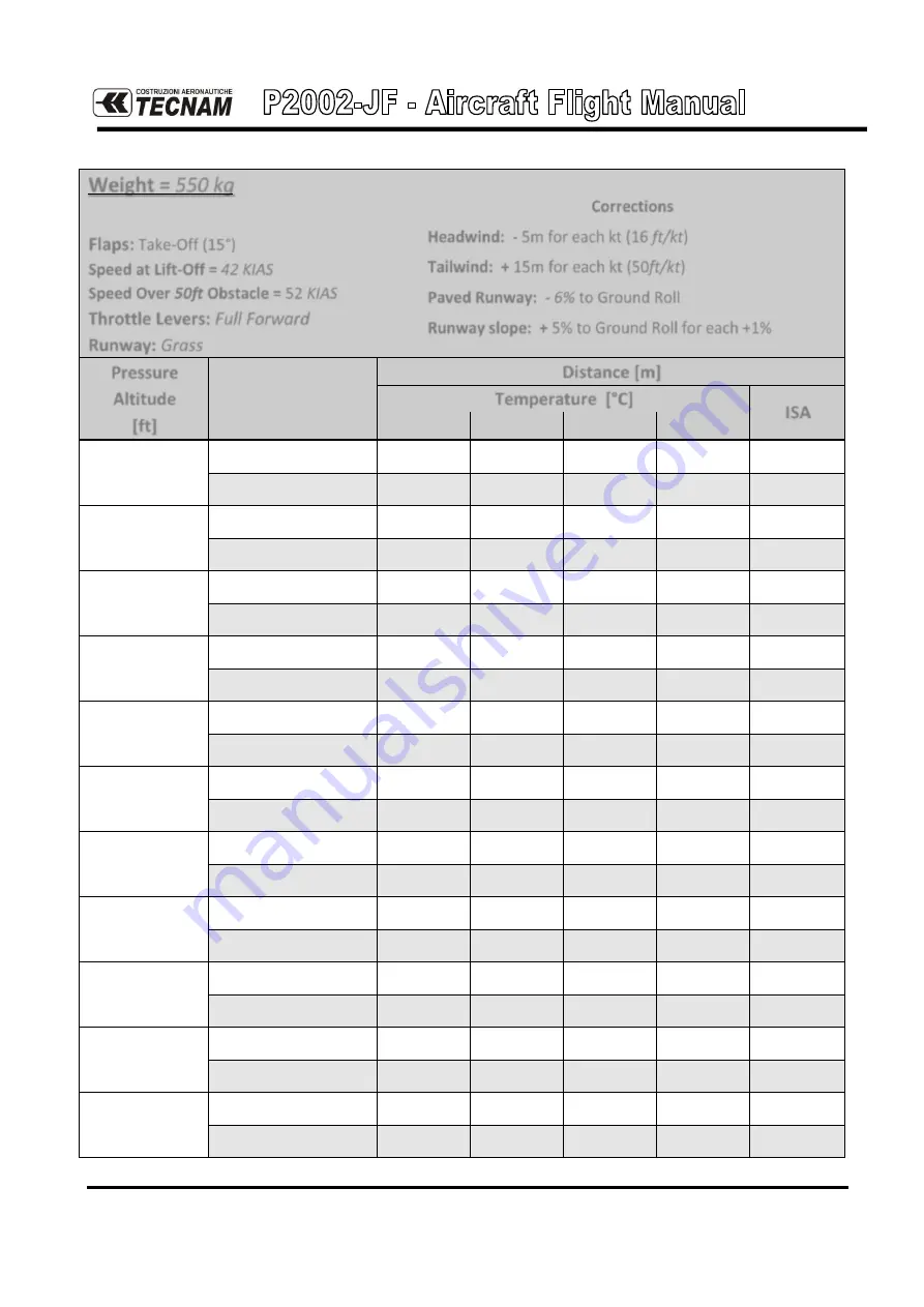 Tecnam P2002-JF Flight Manual Download Page 351