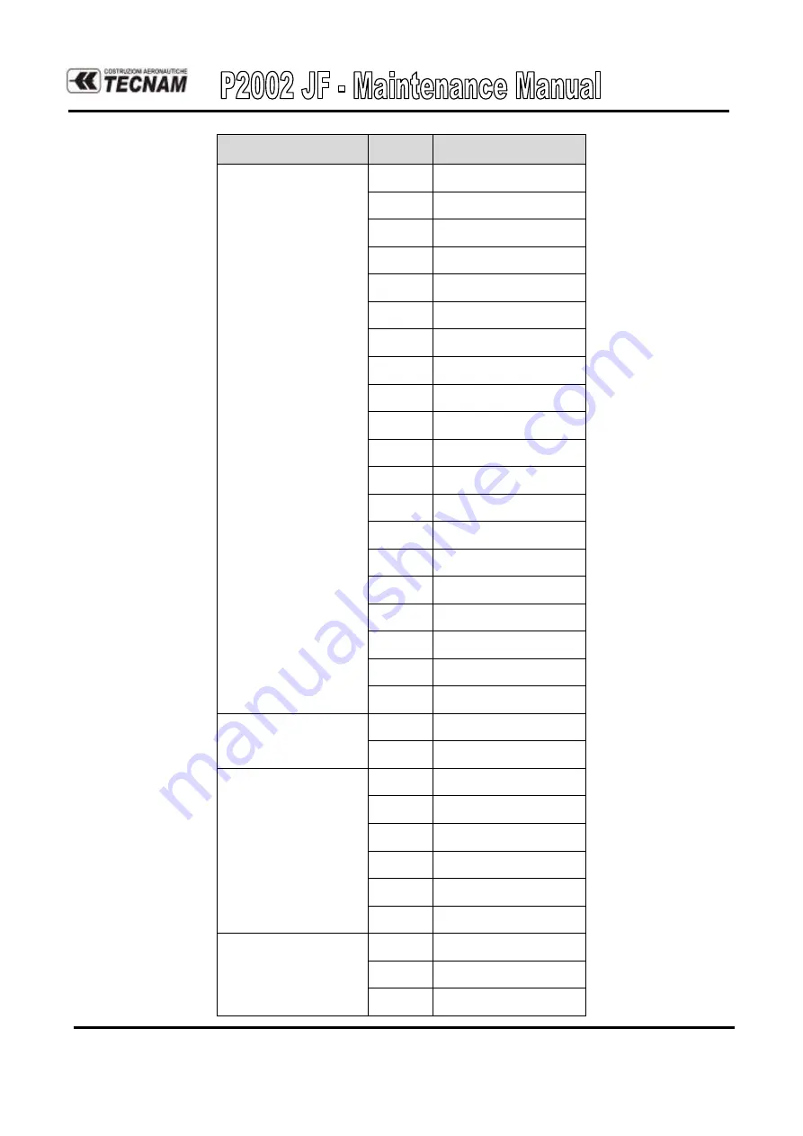 Tecnam P2002 JF Maintenance Manual Download Page 70