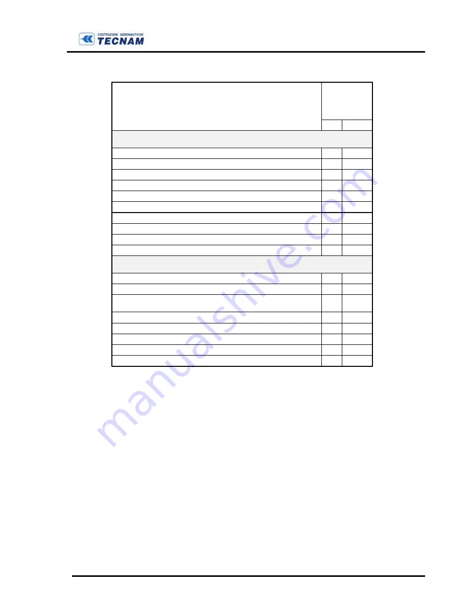 Tecnam P2002 Sierra Maintenance Manual Download Page 33