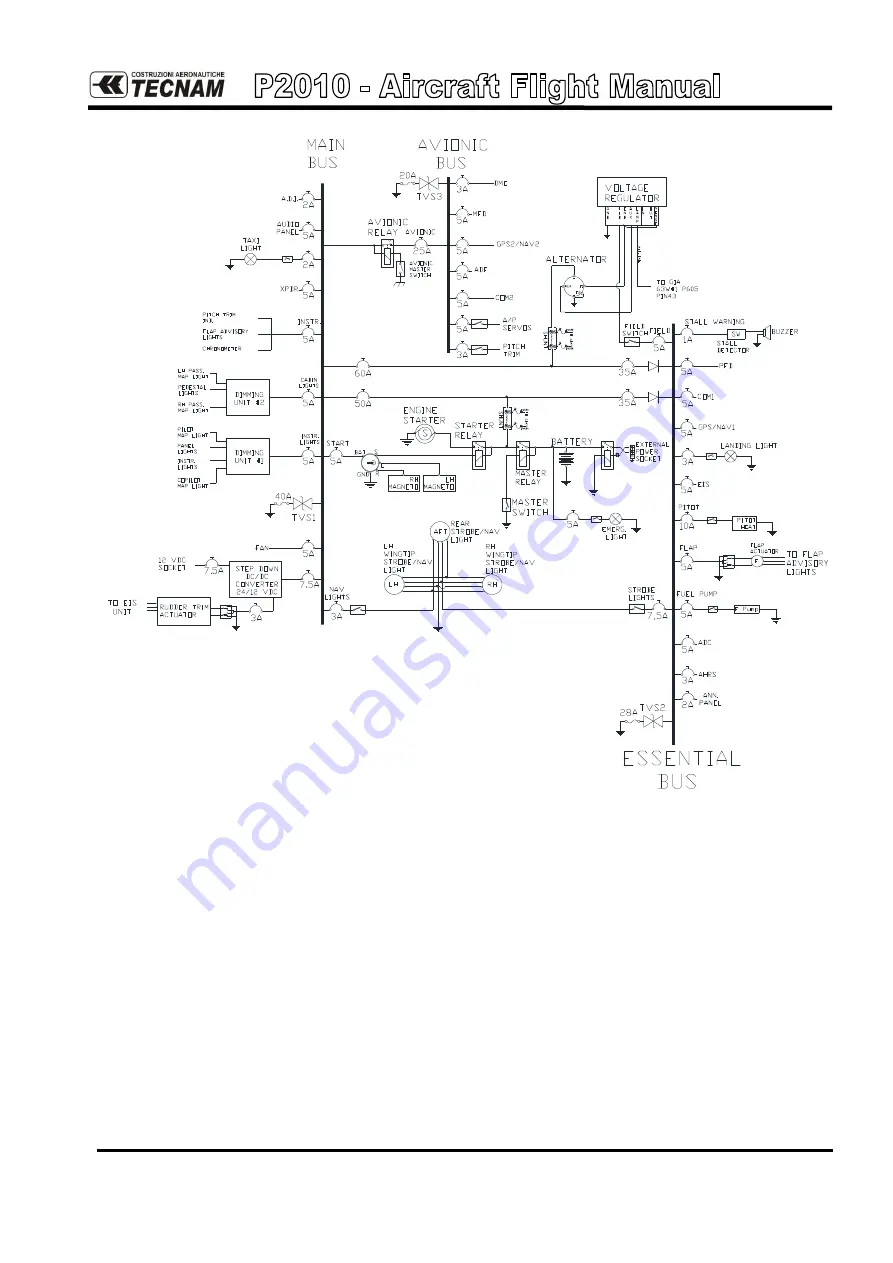 Tecnam P2010 Flight Manual Download Page 498