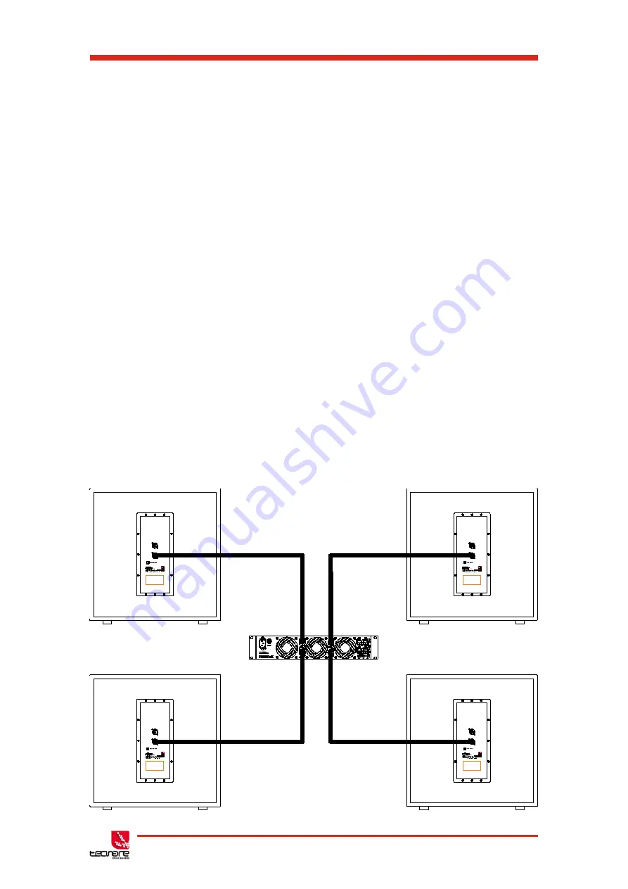 TECNARE Sub Series Operation Manual Download Page 13