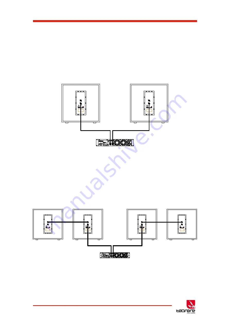 TECNARE Sub Series Operation Manual Download Page 14