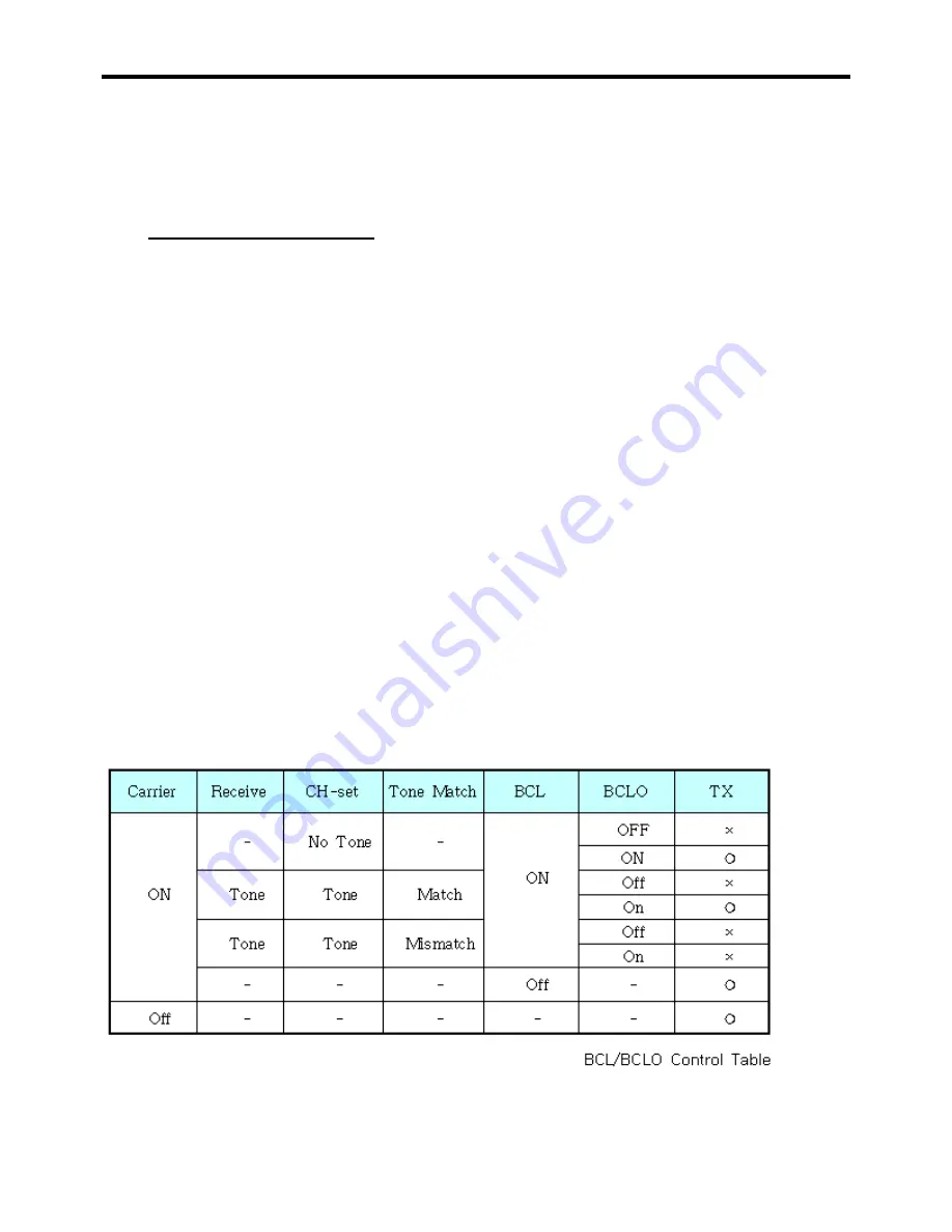 Tecnet TP-8000 SERIES Pc Programming Manual Download Page 18