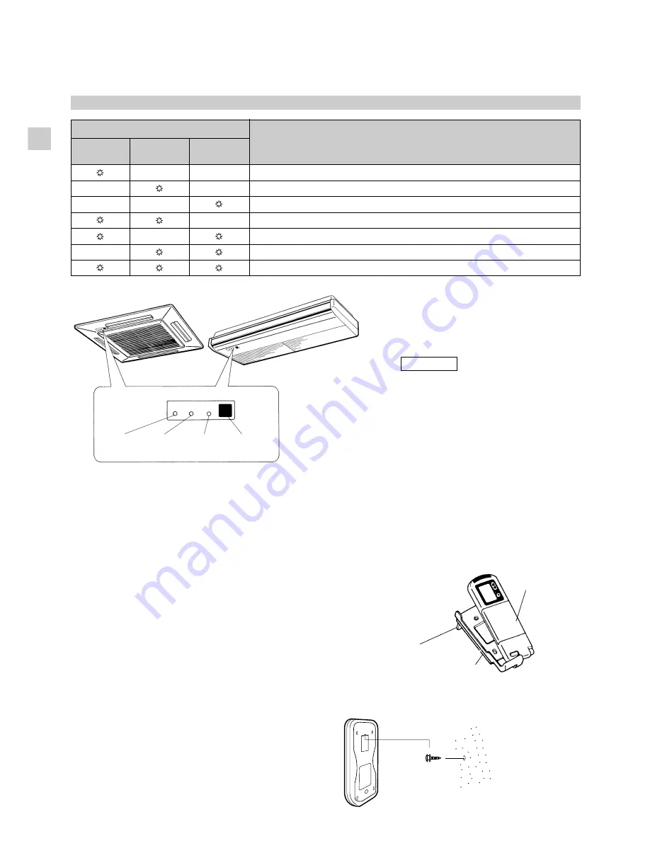 Tecnibel CA250R5TA Series Installation Manual Download Page 30