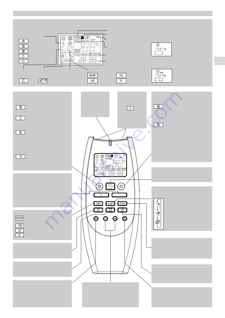 Tecnibel K2FAFIA0R5I Series Скачать руководство пользователя страница 5