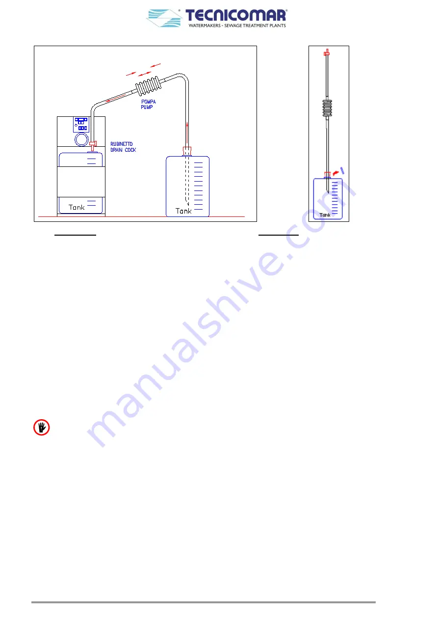 TECNICOMAR ECOmar 145 S Instructions For The Installation, Use And Maintenance Download Page 27