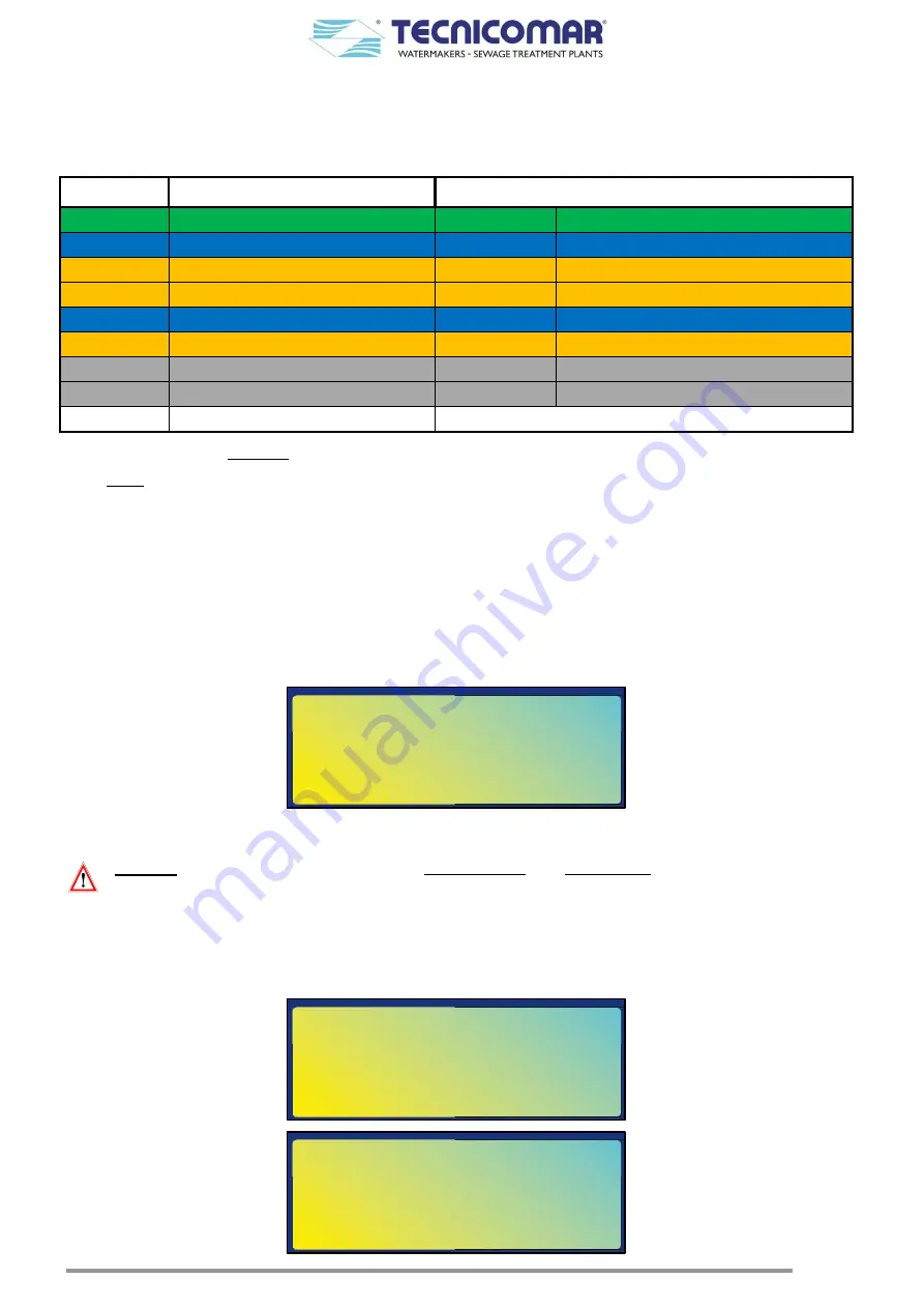 TECNICOMAR ECOmar 145 S Instructions For The Installation, Use And Maintenance Download Page 35