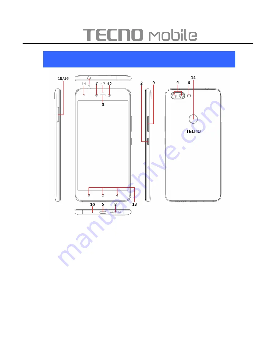 Tecno AX8 User Manual Download Page 5