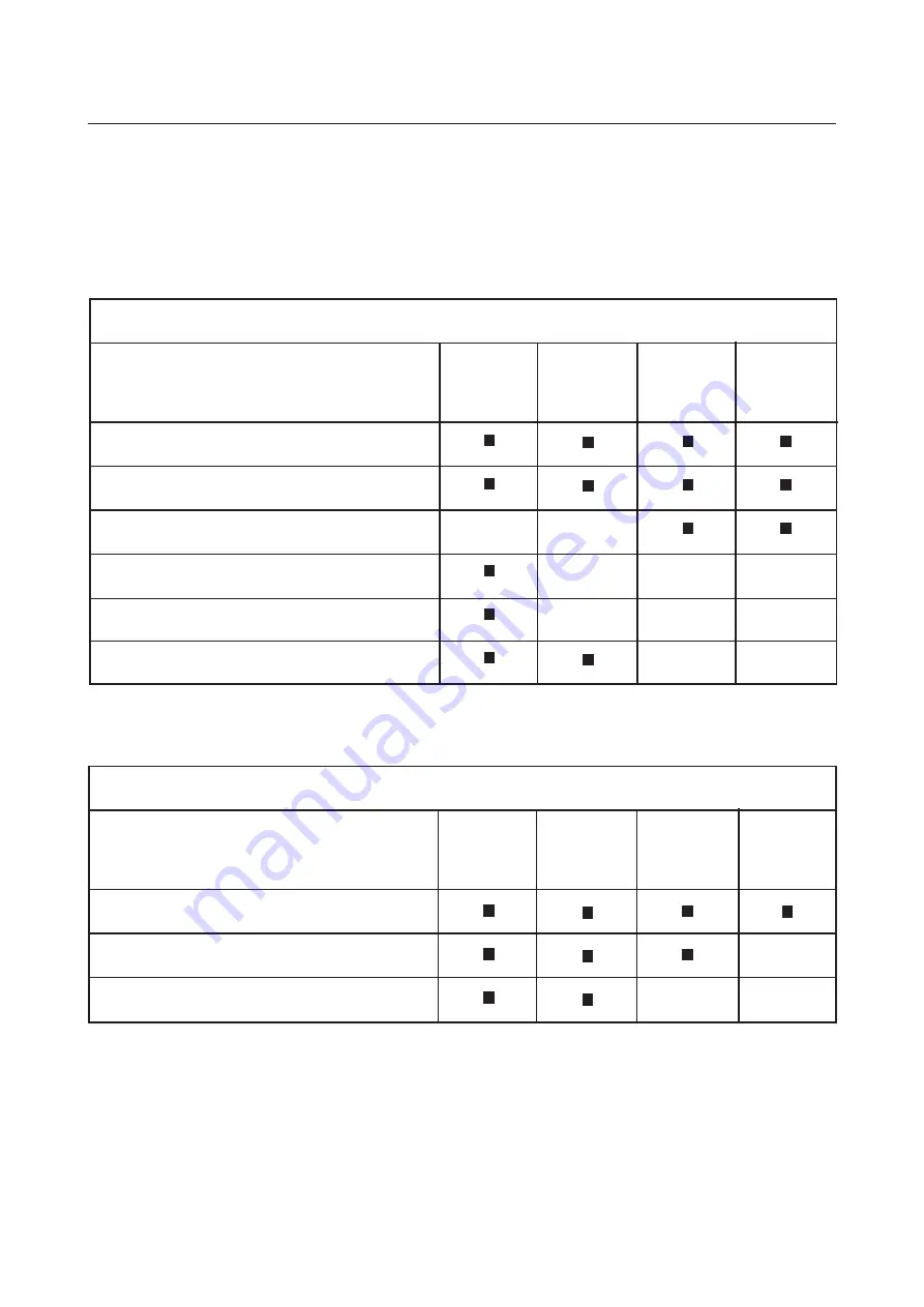 tecnodent EGG Series Operating Instructions Manual Download Page 5