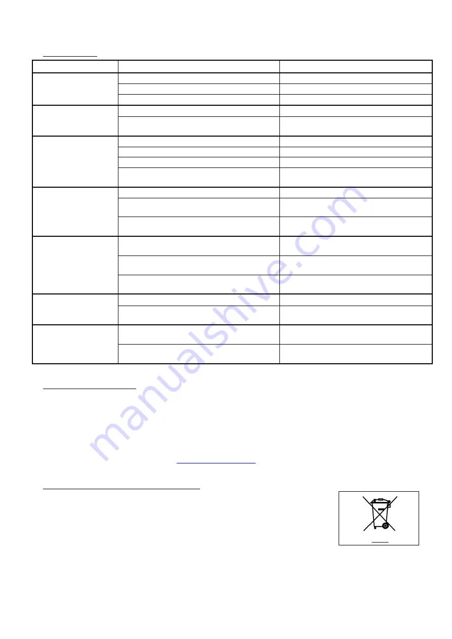 TECNOEKA EKF 1064 UD Use And Instruction Manual Download Page 13