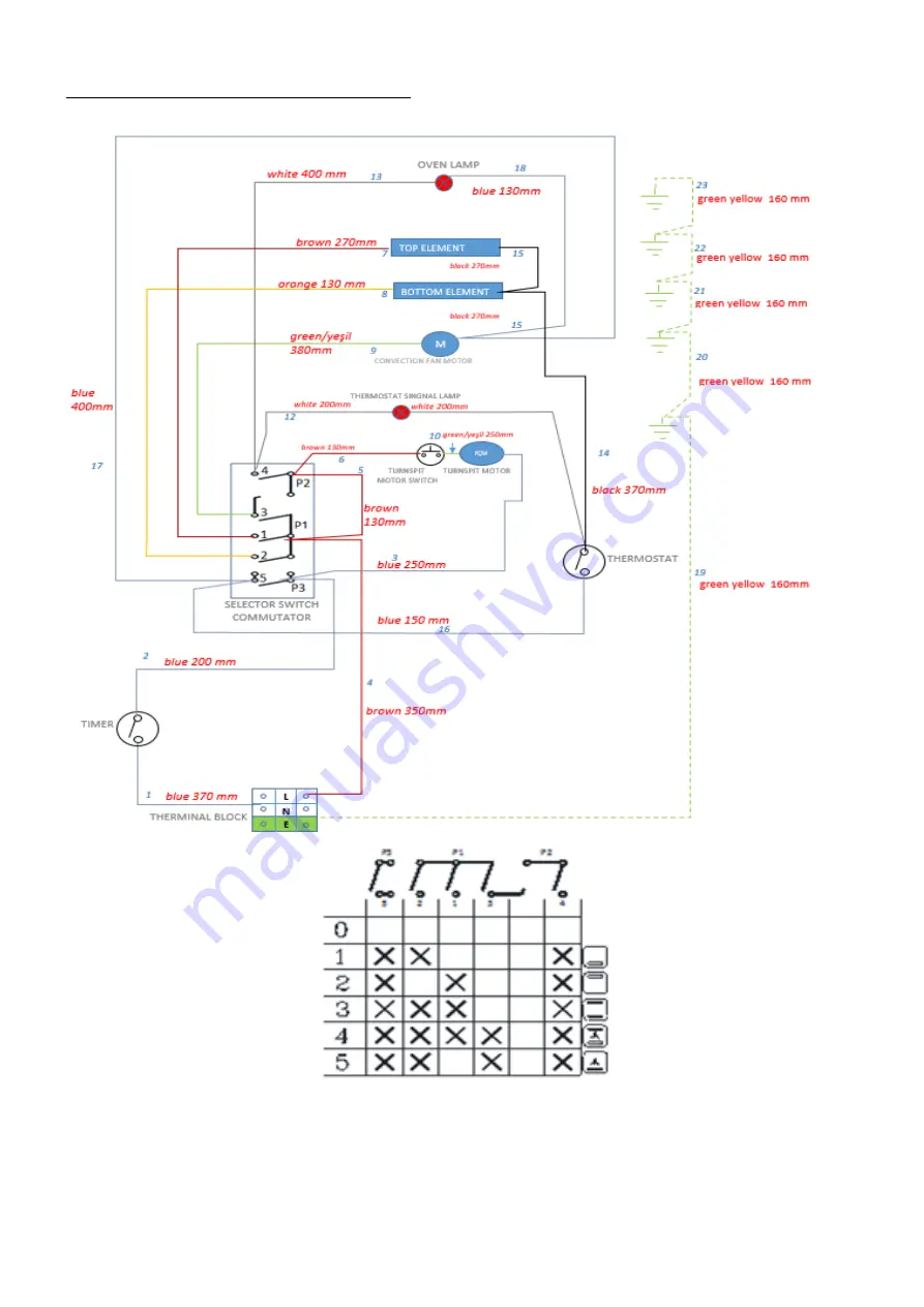 Tecnogas TEO706MB Скачать руководство пользователя страница 110